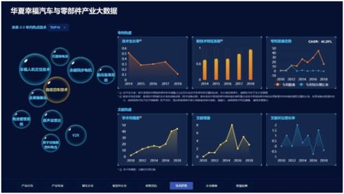 【产业图谱】2022年楚雄州产业布局及产业招商地图分析