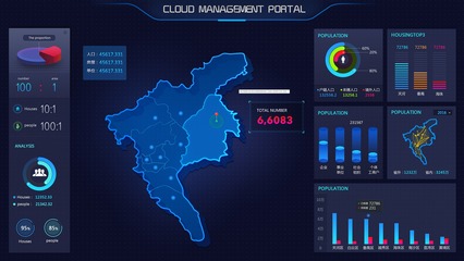 科技感十足 大数据展示界面的未来趋势
