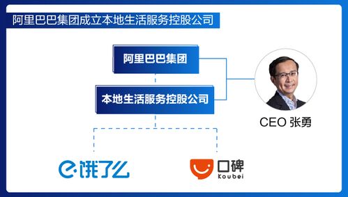 阿里30亿美元整合本地生活服务，张勇挂帅构建大数据新生态